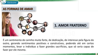 10
É um sentimento de carinho muito forte, de dedicação, de interesse pela figura do
outro, gerando sentimentos positivos e construtivos, podendo até em certos
momentos, levar o indivíduo a fazer grandes sacrifícios, que só seria capaz de
fazer por ele mesmo.
 