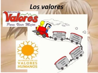 Los valores 
