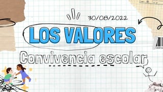 LOS VALORES
LOS VALORES
Convivencia escolar
30/08/2022
 