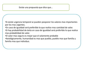 Existe una propuesta que dice que...
•Si existe urgencia temporal se pueden posponer los valores mas importantes
por los mas urgentes.
•En caso de igualdad será preferible lo que realice mas cantidad de valor.
•Si hay probabilidad de éxito en caso de igualdad será preferible lo que realice
mas probabilidad de valor.
•El valor mas seguro es mejor que el solamente probable
•Axiológicamente, humanidad es mas que pueblo, pueblo mas que familia y
familia mas que individuo.
 