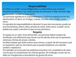 Responsabilidad
Se refiere a cumplir con las obligaciones o compromisos que se tienen.
Respetar los tiempos y las consecuencias de retrasarse o dejar de hacer algo
por no poder cumplir es importante.
Las personas agradecen la responsabilidad en todos los espacios en los que
desenvuelve, es decir, en el hogar, trabajo, escuela, entre amigos, entre
otros.
Un ejemplo de responsabilidad es devolver lo que otro nos presta, puede ser
una herramienta, dinero, libro, prenda de vestir, entre otros. Cumplir con la
palabra de cuidar y devolver lo que no nos pertenece.
Respeto
El respeto es un valor cívico primordial. Las personas deben aceptar las
similitudes y las diferencias que tienen con los demás, bien sea en opiniones,
creencias, formas de actuar y demás.
Se debe aceptar que todos somos seres únicos y a partir de ahí reconocer qué
se comparte y qué no, de manera que se pueda establecer una relación
cordial y respetuosa.
Por ejemplo, en la escuela nos podemos encontrar con compañeros de clase
con los que no compartimos los mismos gustos. Sin embargo, no por eso se
debe ser irrespetuoso o desvalorizar los gustos de otros.
 