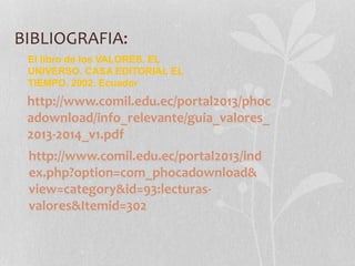 BIBLIOGRAFIA:
http://www.comil.edu.ec/portal2013/phoc
adownload/info_relevante/guia_valores_
2013-2014_v1.pdf
El libro de los VALORES. EL
UNIVERSO. CASA EDITORIAL EL
TIEMPO. 2002. Ecuador
http://www.comil.edu.ec/portal2013/ind
ex.php?option=com_phocadownload&
view=category&id=93:lecturas-
valores&Itemid=302
 