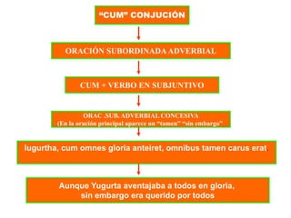 “CUM” CONJUCIÓN

ORACIÓN SUBORDINADA ADVERBIAL

CUM + VERBO EN SUBJUNTIVO

ORAC .SUB. ADVERBIAL CONCESIVA
(En la oración principal aparece un “tamen” “sin embargo”

Iugurtha, cum omnes gloria anteiret, omnibus tamen carus erat.

Aunque Yugurta aventajaba a todos en gloria,
sin embargo era querido por todos

 