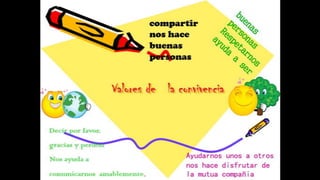 Valores de la convivencia