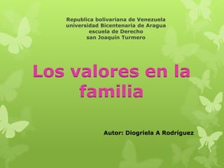 Republica bolivariana de Venezuela
universidad Bicentenaria de Aragua
escuela de Derecho
san Joaquín Turmero

Los valores en la
familia
Autor: Diogriela A Rodríguez

 