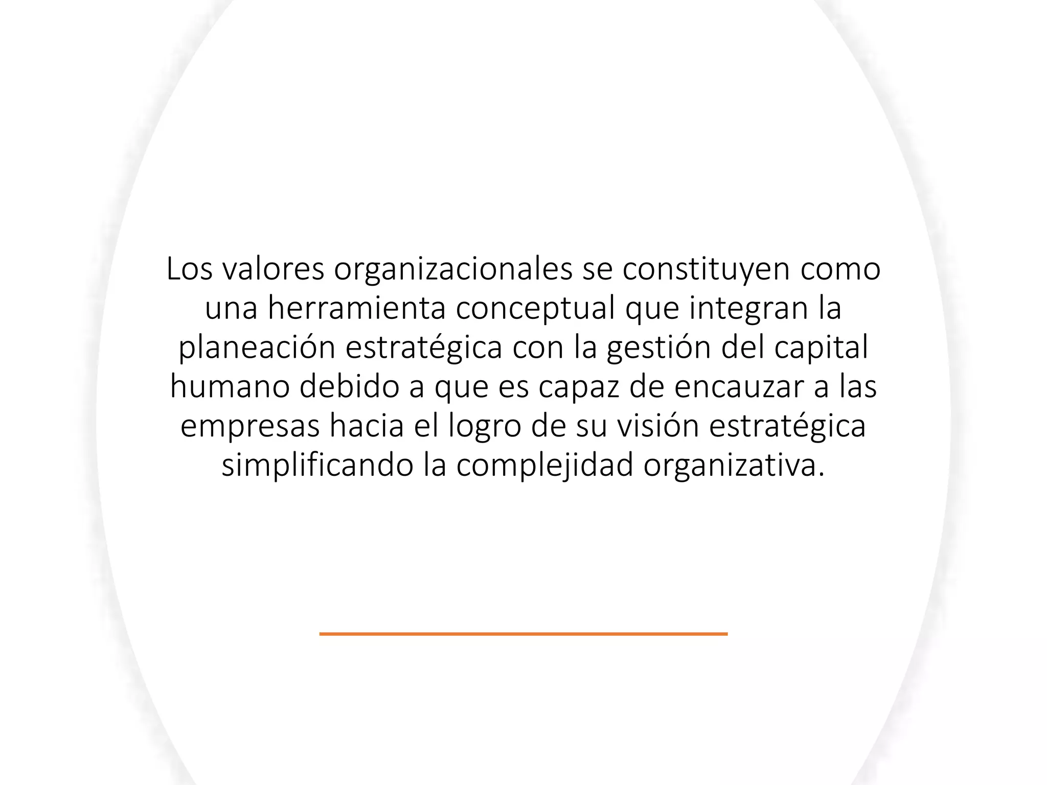 Valores del desarrollo organizacional santos anayansi | PPTX | Business