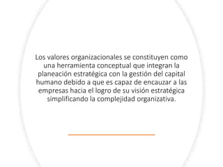 Valores del desarrollo organizacional santos anayansi | PPTX