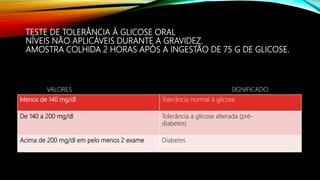 TESTE DE TOLERÂNCIA À GLICOSE ORAL
NÍVEIS NÃO APLICÁVEIS DURANTE A GRAVIDEZ.
AMOSTRA COLHIDA 2 HORAS APÓS A INGESTÃO DE 75 G DE GLICOSE.
Menos de 140 mg/dl Tolerância normal à glicose
De 140 a 200 mg/dl Tolerância à glicose alterada (pré-
diabetes)
Acima de 200 mg/dl em pelo menos 2 exame Diabetes
VALORES SIGNIFICADO
 