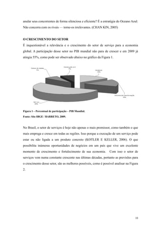 anular seus concorrentes de forma silenciosa e eficiente? É a estratégia do Oceano Azul:
Não concorra com os rivais — torne-os irrelevantes. (CHAN KIN, 2005)


O CRESCIMENTO DO SETOR
É inquestionável a relevância e o crescimento do setor de serviço para a economia
global. A participação desse setor no PIB mundial não para de crescer e em 2009 já
atingia 55%, como pode ser observado abaixo no gráfico da Figura 1.




Figura 1 – Percentual de participação – PIB Mundial.

Fonte: Site IBGE / BARRETO, 2009.



No Brasil, o setor de serviços é hoje não apenas o mais promissor, como também o que
mais emprega e cresce em todas as regiões. Isso porque a execução de um serviço pode
estar ou não ligada a um produto concreto (KOTLER E KELLER, 2006). O que
possibilita inúmeras oportunidades de negócios em um país que vive um excelente
momento de crescimento e fortalecimento de sua economia.          Com isso o setor de
serviços vem numa constante crescente nas últimas décadas, portanto as previsões para
o crescimento desse setor, são as melhores possíveis, como é possível analisar na Figura
2.




                                                                                     10
 