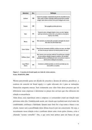 Figura 1 – Conceitos de brand equity na visão de vários autores.
Fonte: MARTINS, 2006



Mesmo percorrendo quase um década de conceitos e dezena de teóricos, percebe-se a
essência do conceito de brand equity e o quão relevante ele é para as intituições
financeiras enquanto marcas. Será exatamente esse valor fruto desse processo que irá
diferenciar essas empresas e determinar os preços dos serviços que elas oferecem em
relação a concorrência.
Além disso, essa experiência entre a empresa e o consumidor criará um relação mais
próximas entre eles. Estabelecendo assim, um vínculo que resultará num nível maior de
credibilidade, confiança e fidelidade. Quanto mais forte for o laço entre o banco e seu
cliente, menor será a possiblidade deste última troca-lo por um concorrente. Ou seja, o
investimento nessa relação evita o confronto direto entre rivais pelos clientes, evita o
chamado “oceano vermelho”. Ora, o que seria mais prático para um banco do que



                                                                                      9
 