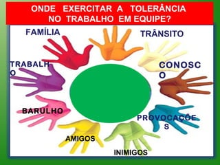 ONDE EXERCITAR A TOLERÂNCIA
NO TRABALHO EM EQUIPE?
TRÂNSITO
CONOSC
O
PROVOCAÇÕE
S
BARULHO
TRABALH
O
FAMÍLIA
AMIGOS
INIMIGOS
 
