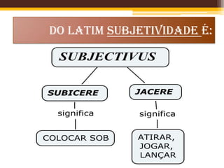 DO LATIM subjetividade é:

 