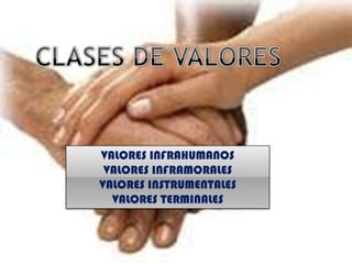 CLASES DE VALORESVALORES INFRAHUMANOSVALORES INFRAMORALESVALORES INSTRUMENTALESVALORES TERMINALES