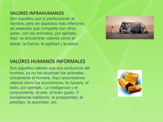 VALORES INFRAHUMANOS
Son aquellos que sí perfeccionan al
hombre, pero en aspectos más inferiores,
en aspectos que comparte con otros
seres, con los animales, por ejemplo.
Aquí se encuentran valores como el
placer, la fuerza, la agilidad y la salud.



VALORES HUMANOS INFORMALES
Son aquellos valores que son exclusivos del
hombre, ya no los alcanzan los animales,
únicamente el hombre. Aquí encontramos
valores como los económicos, la riqueza, el
éxito, por ejemplo. La inteligencia y el
conocimiento, el arte, el buen gusto. Y
socialmente hablando, la prosperidad, el
prestigio, la autoridad, etc.
 