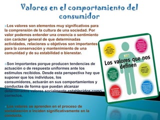 Los  valores son elementos muy significativos para
la comprensión de la cultura de una sociedad. Por
valor podemos entender una creencia o sentimiento
con carácter general de que determinadas
actividades, relaciones u objetivos son importantes
para la conservación y mantenimiento de una
comunidad y de su estabilidad o bienestar.

Son importantes porque producen tendencias de
actuación o de respuesta uniformes ante los
estímulos recibidos. Desde esta perspectiva hay que
suponer que los individuos, los
consumidores, actuarán en sus comportamientos y
conductas de forma que puedan alcanzar
determinados valores socialmente establecidos como
correctos.

Los valores se aprenden en el proceso de
socialización e inciden significativamente en la
conducta.
 