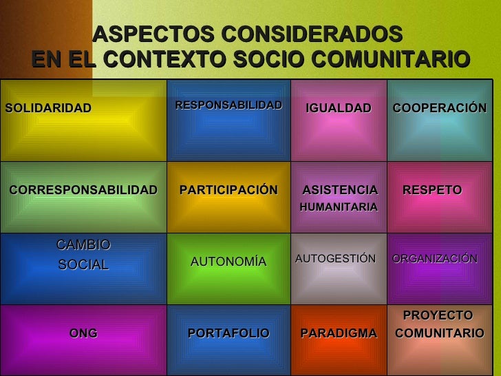 Valores En El Contexto Sociocomunitario