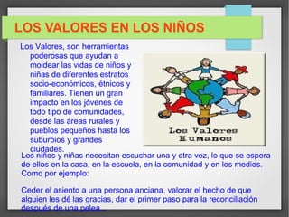 LOS VALORES EN LOS NIÑOS
Los Valores, son herramientas
poderosas que ayudan a
moldear las vidas de niños y
niñas de diferentes estratos
socio-económicos, étnicos y
familiares. Tienen un gran
impacto en los jóvenes de
todo tipo de comunidades,
desde las áreas rurales y
pueblos pequeños hasta los
suburbios y grandes
ciudades.
Los niños y niñas necesitan escuchar una y otra vez, lo que se espera
de ellos en la casa, en la escuela, en la comunidad y en los medios.
Como por ejemplo:
Ceder el asiento a una persona anciana, valorar el hecho de que
alguien les dé las gracias, dar el primer paso para la reconciliación
después de una pelea...
 