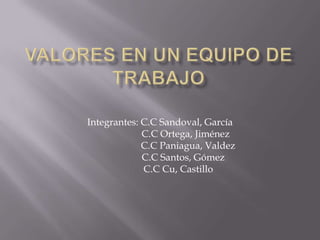 Integrantes: C.C Sandoval, García
C.C Ortega, Jiménez
C.C Paniagua, Valdez
C.C Santos, Gómez
C.C Cu, Castillo
 