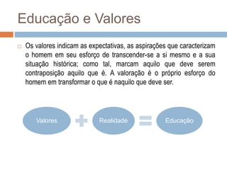 Educação e Valores
 Os valores indicam as expectativas, as aspirações que caracterizam
o homem em seu esforço de transcender-se a si mesmo e a sua
situação histórica; como tal, marcam aquilo que deve serem
contraposição aquilo que é. A valoração é o próprio esforço do
homem em transformar o que é naquilo que deve ser.
Valores Realidade Educação
 