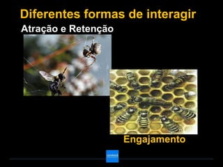 Diferentes formas de interagir
Atração e Retenção




                     Engajamento
 