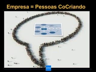 Empresa = Pessoas CoCriando
 