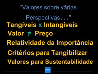 “Valores sobre várias
      Perspectivas…”
Tangíveis x Intangíveis
Valor ≠ Preço
Relatividade da Importância
Critérios para Tangibilizar
Valores para Sustentabilidade
 