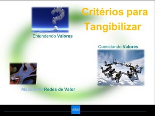 Critérios para
                          Tangibilizar
    Entendendo Valores

                             Conectando Valores




Mapeando Redes de Valor
 
