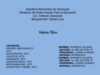 República Bolivariana de Venezuela
Ministerio del Poder Popular Para la Educación
U.E. Instituto Diocesano
Barquisimeto- Estado Lara
Valores Ético .
CRITERIOS:
MATERIAL BIBLIOGRAFICO:
2PTS
PARTICIPACIÓN: 3PTS
PULCRITUD: 2PTS
ORTAGRAFÍA: 2PTS
SIGNIFICATIVIDAD: 7PTS
RESPONSABILIDAD: 2PTS
ESTRUCTURA Y DISEÑO: 2PTS
NOMBRE: DHAMARYS VILLASMIL
SECCIÓN: 3er AÑO SECCIÓN “B”
PROFESORA: LUZMAR ALVARADO
MATERIA: INFORMATICA
NOMBRE: DHAMARYS VILLASMIL
SECCIÓN: 3er AÑO SECCIÓN “B”
PROFESORA: LUZMAR ALVARADO
MATERIA: INFORMATICA
 