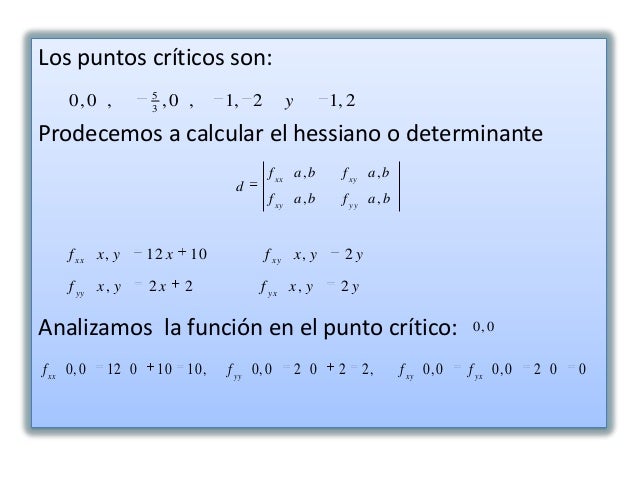 Valores extremos en funciones de dos variables