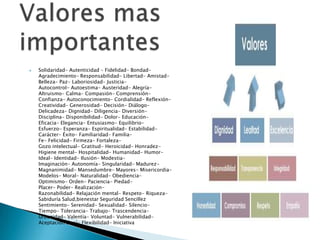    Solidaridad- Autenticidad – Fidelidad- Bondad-
    Agradecimiento- Responsabilidad- Libertad- Amistad-
    Belleza- Paz- Laboriosidad- Justicia-
    Autocontrol- Autoestima- Austeridad- Alegría-
    Altruismo- Calma- Compasión- Comprensión-
    Confianza- Autoconocimiento- Cordialidad- Reflexión-
    Creatividad- Generosidad- Decisión- Diálogo-
    Delicadeza- Dignidad- Diligencia- Diversión-
    Disciplina- Disponibilidad- Dolor- Educación-
    Eficacia- Elegancia- Entusiasmo- Equilibrio-
    Esfuerzo- Esperanza- Espiritualidad- Estabilidad-
    Carácter- Éxito- Familiaridad- Familia-
    Fe- Felicidad- Firmeza- Fortaleza-
    Gozo intelectual- Gratitud- Heroicidad- Honradez-
    Higiene mental- Hospitalidad- Humanidad- Humor-
    Ideal- Identidad- Ilusión- Modestia-
    Imaginación- Autonomía- Singularidad- Madurez-
    Magnanimidad- Mansedumbre- Mayores- Misericordia-
    Modelos- Moral- Naturalidad- Obediencia-
    Optimismo- Orden- Paciencia- Piedad-
    Placer- Poder- Realización-
    Razonabilidad- Relajación mental- Respeto- Riqueza-
    Sabiduría Salud,bienestar Seguridad Sencillez
    Sentimiento- Serenidad- Sexualidad- Silencio-
    Tiempo- Tolerancia- Trabajo- Trascendencia-
    Urbanidad- Valentía- Voluntad- Vulnerabilidad-
    Aceptación de sí- Flexibilidad- Iniciativa
 