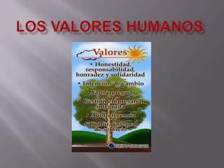 LOS VALORES HUMANOS 