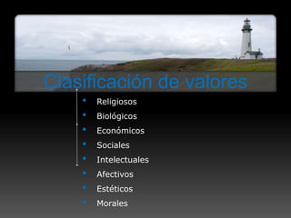 Clasificación de valores
    •   Religiosos
    •   Biológicos
    •   Económicos
    •   Sociales
    •   Intelectuales
    •   Afectivos
    •   Estéticos
    •   Morales
 
