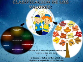 Felicidad no es hacer lo que uno quiere, sino
           querer lo que uno hace.
                      Y
    Si lloras por haber perdido el Sol, las
  lágrimas te impedirán ver las Estrellas.
 