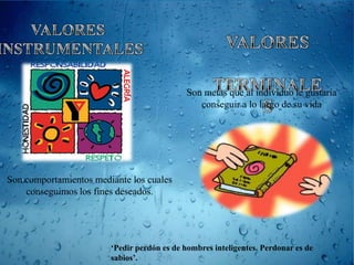 Son metas que al individuo le gustaría
                                               conseguir a lo largo de su vida




Son comportamientos mediante los cuales
    conseguimos los fines deseados.




                        ‘Pedir perdón es de hombres inteligentes. Perdonar es de
                        sabios’.
 