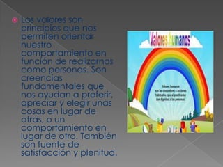 

Los valores son
principios que nos
permiten orientar
nuestro
comportamiento en
función de realizarnos
como personas. Son
creencias
fundamentales que
nos ayudan a preferir,
apreciar y elegir unas
cosas en lugar de
otras, o un
comportamiento en
lugar de otro. También
son fuente de
satisfacción y plenitud.

 