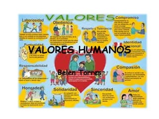 VALORES HUMANOS
Belen Torres

 