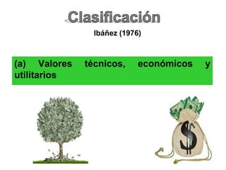 (a) Valores técnicos, económicos y
utilitarios
Ibáñez (1976)
 