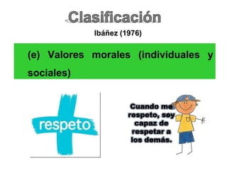 (e) Valores morales (individuales y
sociales)
Ibáñez (1976)
 