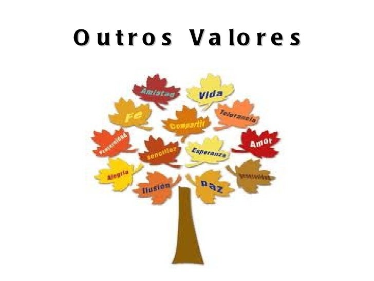 Valores humanos