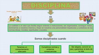Somos disciplinados cuando
La cualidad o el valor que facilita seguir ordenes o instrucciones, ser organizados, conseguir metas,
dominarnos a nosotros mismos y forjar en nosotros una personalidad respetuosa y cuidadosa de las
normas éticas, morales, espirituales y sociales.
es
Tenemos un
comportamiento
adecuado
Cumplimos normas y
evitamos
consecuencias
Ser alegres, convivir en
paz y garantizar el éxito de
la vida
 