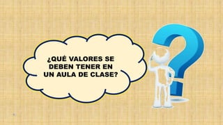 ¿QUÉ VALORES SE
DEBEN TENER EN
UN AULA DE CLASE?
 