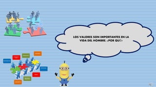 LOS VALORES SON IMPORTANTES EN LA
VIDA DEL HOMBRE, ¿POR QUÉ?
 