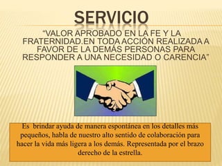 SERVICIO
“VALOR APROBADO EN LA FE Y LA
FRATERNIDAD.EN TODA ACCIÓN REALIZADA A
FAVOR DE LA DEMÁS PERSONAS PARA
RESPONDER A ...