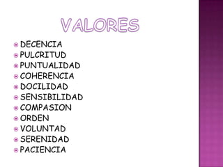 DECENCIAPULCRITUDPUNTUALIDADCOHERENCIADOCILIDADSENSIBILIDADCOMPASIONORDENVOLUNTADSERENIDADPACIENCIAVALORES