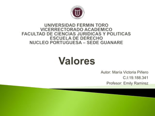 Autor: María Victoria Piñero
C.I:19.188.341
Profesor: Emily Ramirez
 