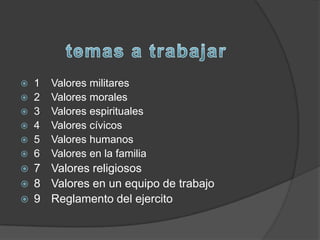  1 Valores militares
 2 Valores morales
 3 Valores espirituales
 4 Valores cívicos
 5 Valores humanos
 6 Valores en la familia
 7 Valores religiosos
 8 Valores en un equipo de trabajo
 9 Reglamento del ejercito
 
