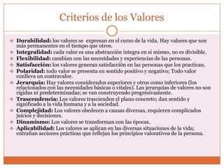 Criterios de los Valores

 Durabilidad: los valores se expresan en el curso de la vida. Hay valores que son
    más permanentes en el tiempo que otros.
   Integralidad: cada valor es una abstracción íntegra en sí mismo, no es divisible.
   Flexibilidad: cambian con las necesidades y experiencias de las personas.
   Satisfacción: los valores generan satisfacción en las personas que los practican.
   Polaridad: todo valor se presenta en sentido positivo y negativo; Todo valor
    conlleva un contravalor.
   Jerarquía: Hay valores considerados superiores y otros como inferiores (los
    relacionados con las necesidades básicas o vitales). Las jerarquías de valores no son
    rígidas ni predeterminadas; se van construyendo progresivamente.
   Trascendencia: Los valores trascienden el plano concreto; dan sentido y
    significado a la vida humana y a la sociedad.
   Complejidad: Los valores obedecen a causas diversas, requieren complicados
    juicios y decisiones.
   Dinamismo: Los valores se transforman con las épocas.
   Aplicabilidad: Los valores se aplican en las diversas situaciones de la vida;
    entrañan acciones prácticas que reflejan los principios valorativos de la persona.
 