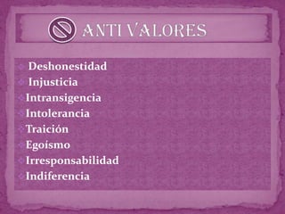  Deshonestidad
 Injusticia
Intransigencia
Intolerancia
Traición
Egoísmo
Irresponsabilidad
Indiferencia
 