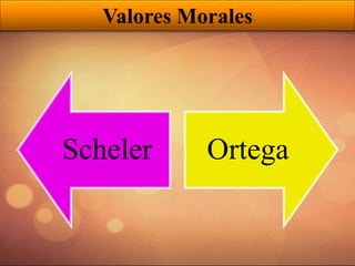 Scheler Ortega
Valores Morales
 