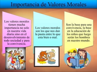 Importancia de Valores Morales
Los valores morales
tienen mucha
importancia no solo
en nuestra vida
diaria sino en el
desenvolvimiento de
todo sociedad y para
la convivencia.
Los valores morales
son los que nos dan
la pauta entre lo que
esta bien o mal.
Son la base para una
convivencia, la base
en la educación de
los niños que luego
serán los hombres
en nuestro mundo.
 